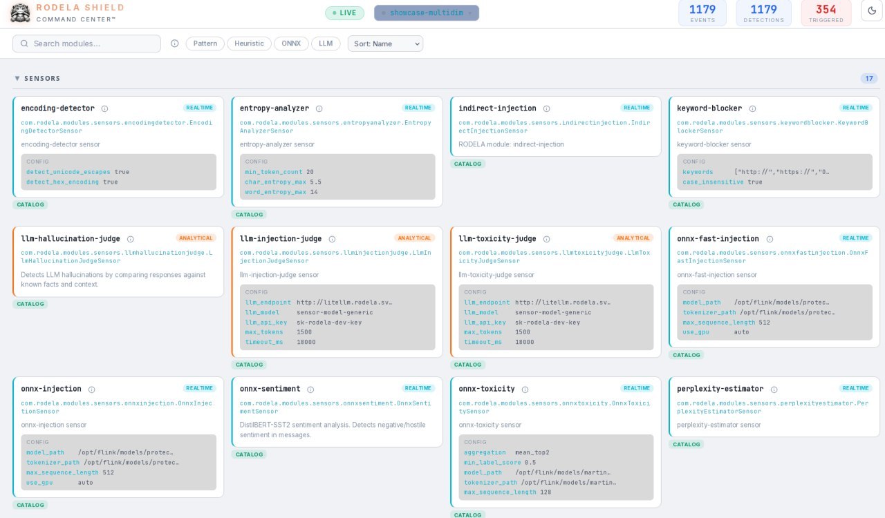 Rodela Shield — Sensor Management
